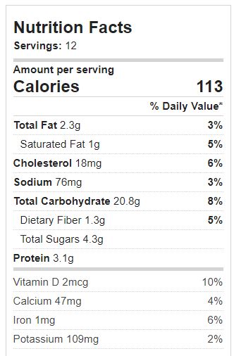 Blueberry Cornbread Muffin Nutrition