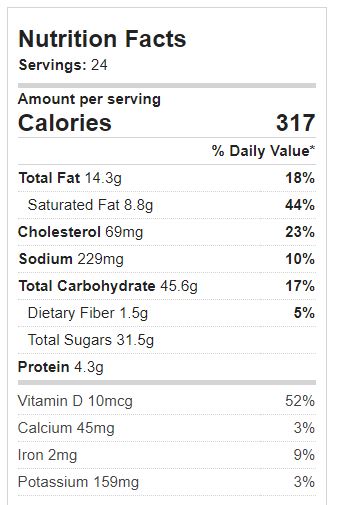 Chocolate Chip Cookie Brownies Nutrition