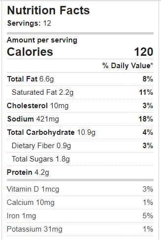 Easy Biscuit Pizza Nutrition label