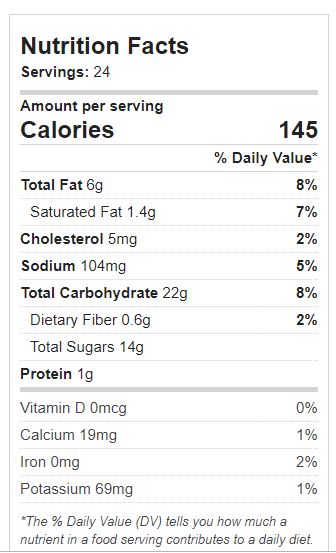 Peach Blackberry Fruit Pizza Nutrition