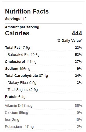 lavender pound cake nutrition